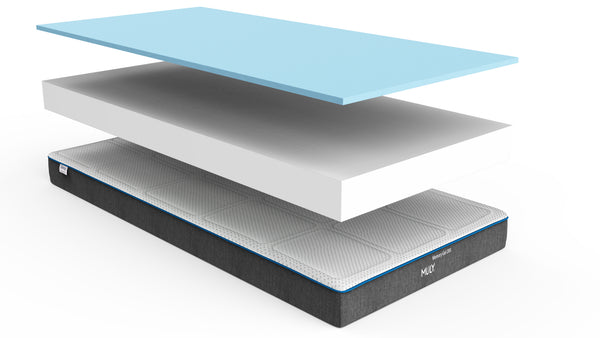 Memory Gel 200 – Mattress by Mlily