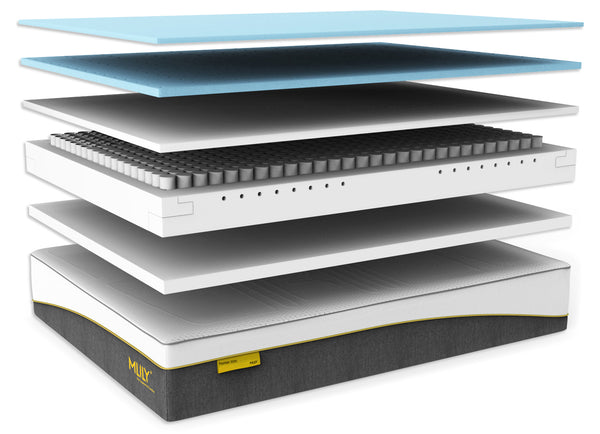 Premier 3000 – Mattress by Mlily