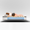 Heated Mattress – Mattress by Prime